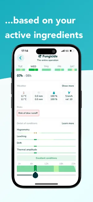 HYGO, agronomy & weather screenshot 2