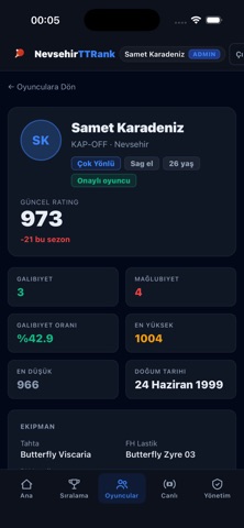 NevsehirTTRank screenshot