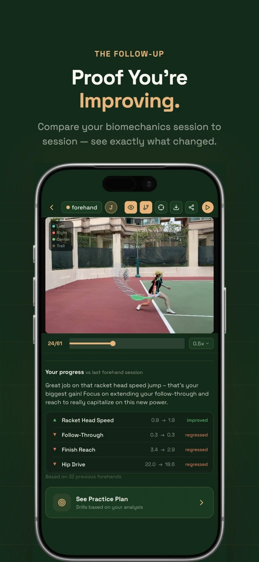 TorqAI: Tennis Swing Doctor screenshot 7