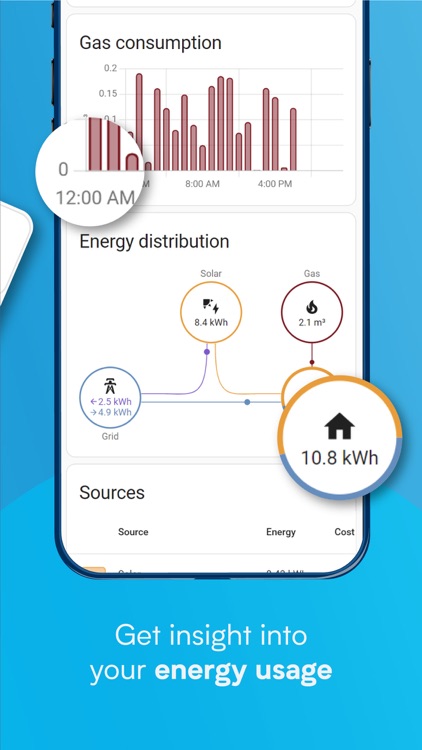 Home Assistant