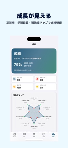 個人情報保護オフィサー 生命保険コース 2026年対策問題 のスクリーンショット