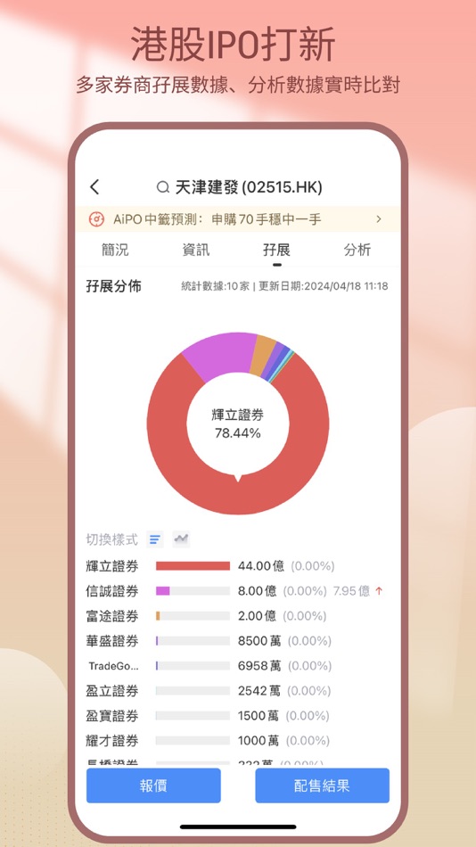 #6. 山證國際交易寶 (iOS) 由: 山證國際金融控股有限公司