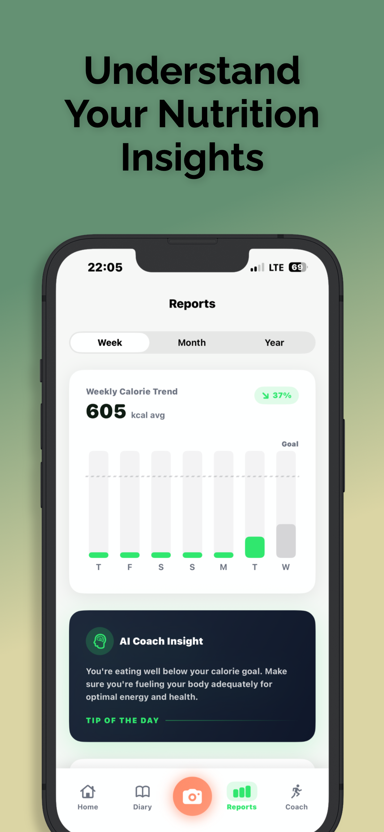 Food AI: Calorie Tracker screenshot 7
