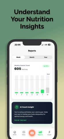 Food AI: Calorie Tracker iPhone screenshot