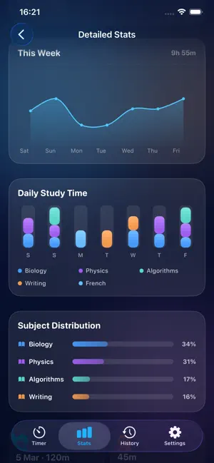 Focus: Study Timer screenshot 2