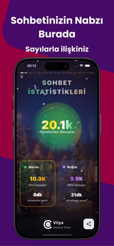 Chatlyz - Chat Analysis screenshot