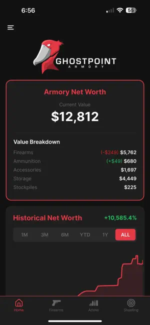 Ghostpoint Armory screenshot 1