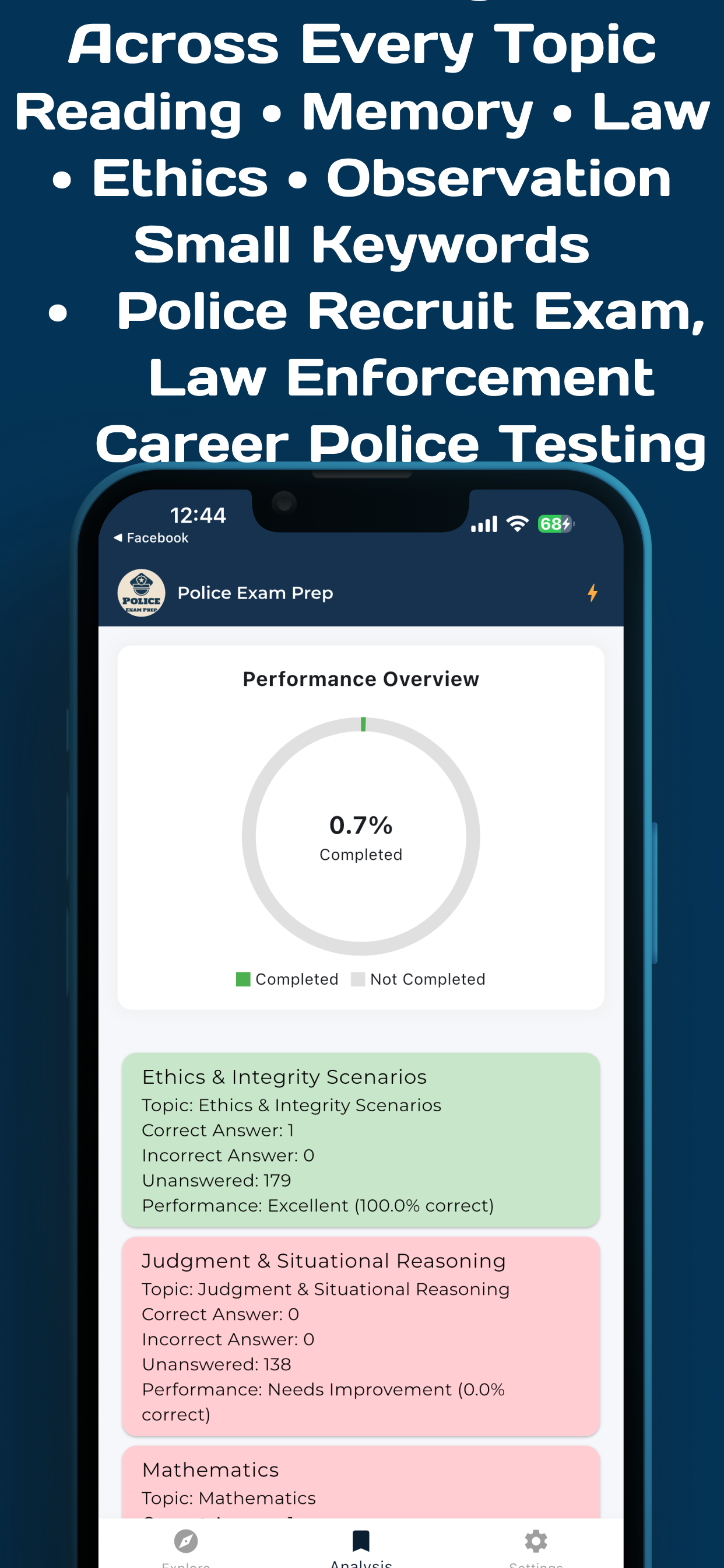 Police Exam Prep