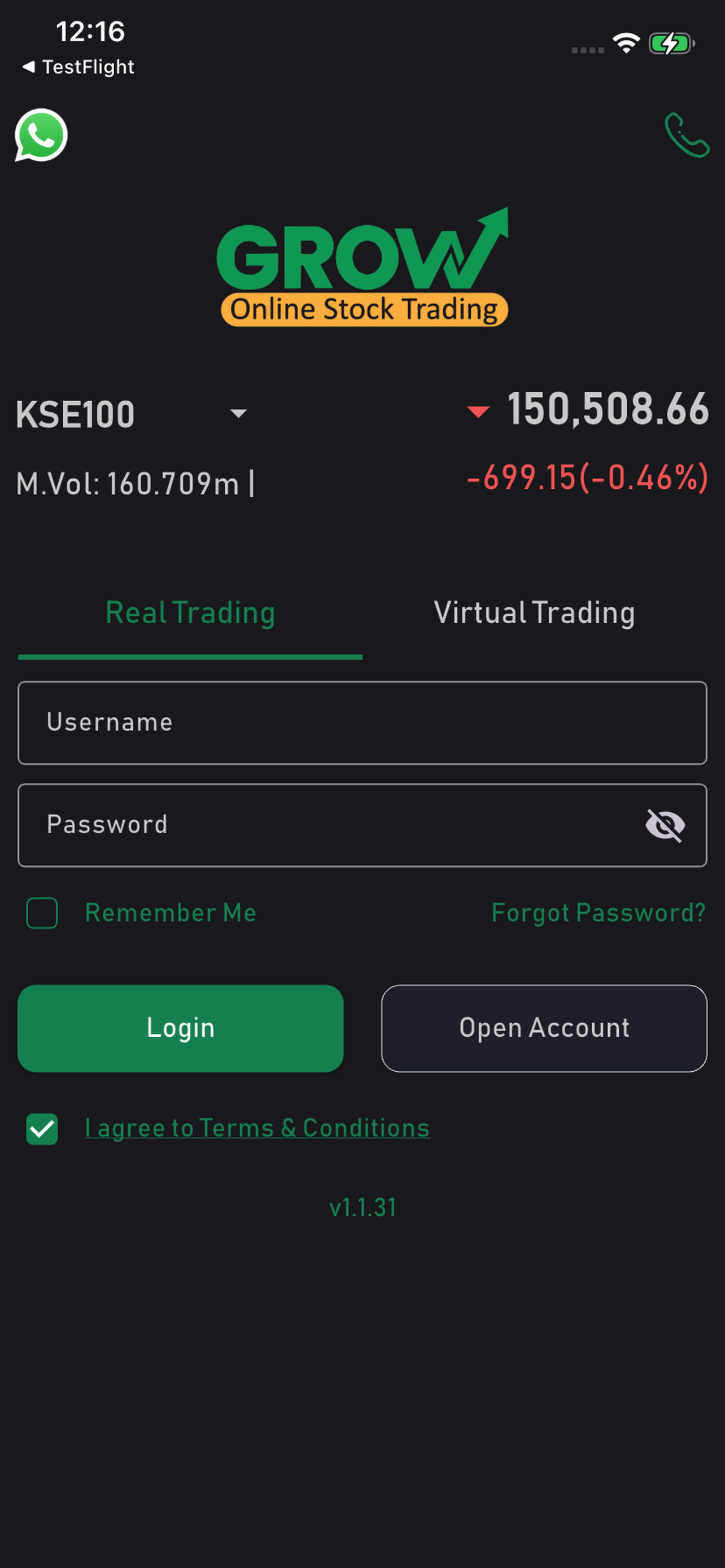 Growth Stock Trading