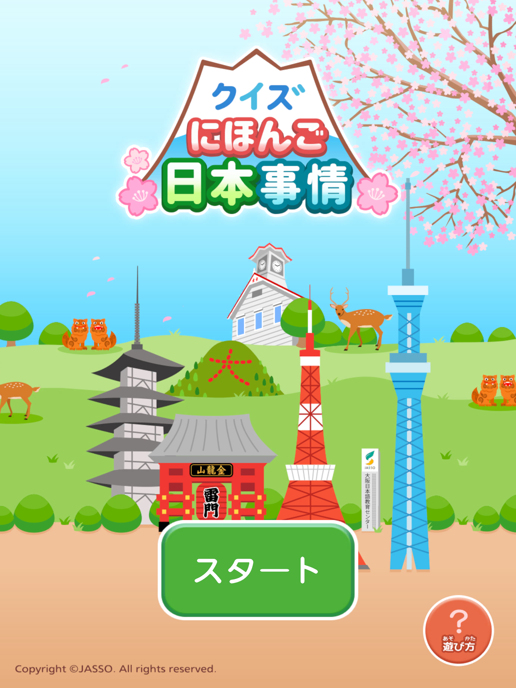 Quizzes on things about Japan