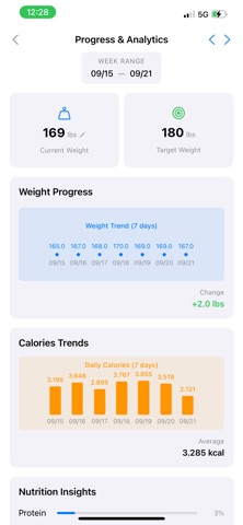 My Health Plate screenshot