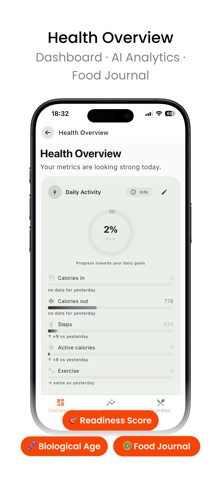 Healthy4U: AI Health Assistant screenshot