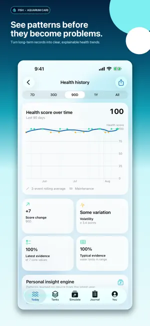 FISH — Aquarium Care screenshot 3