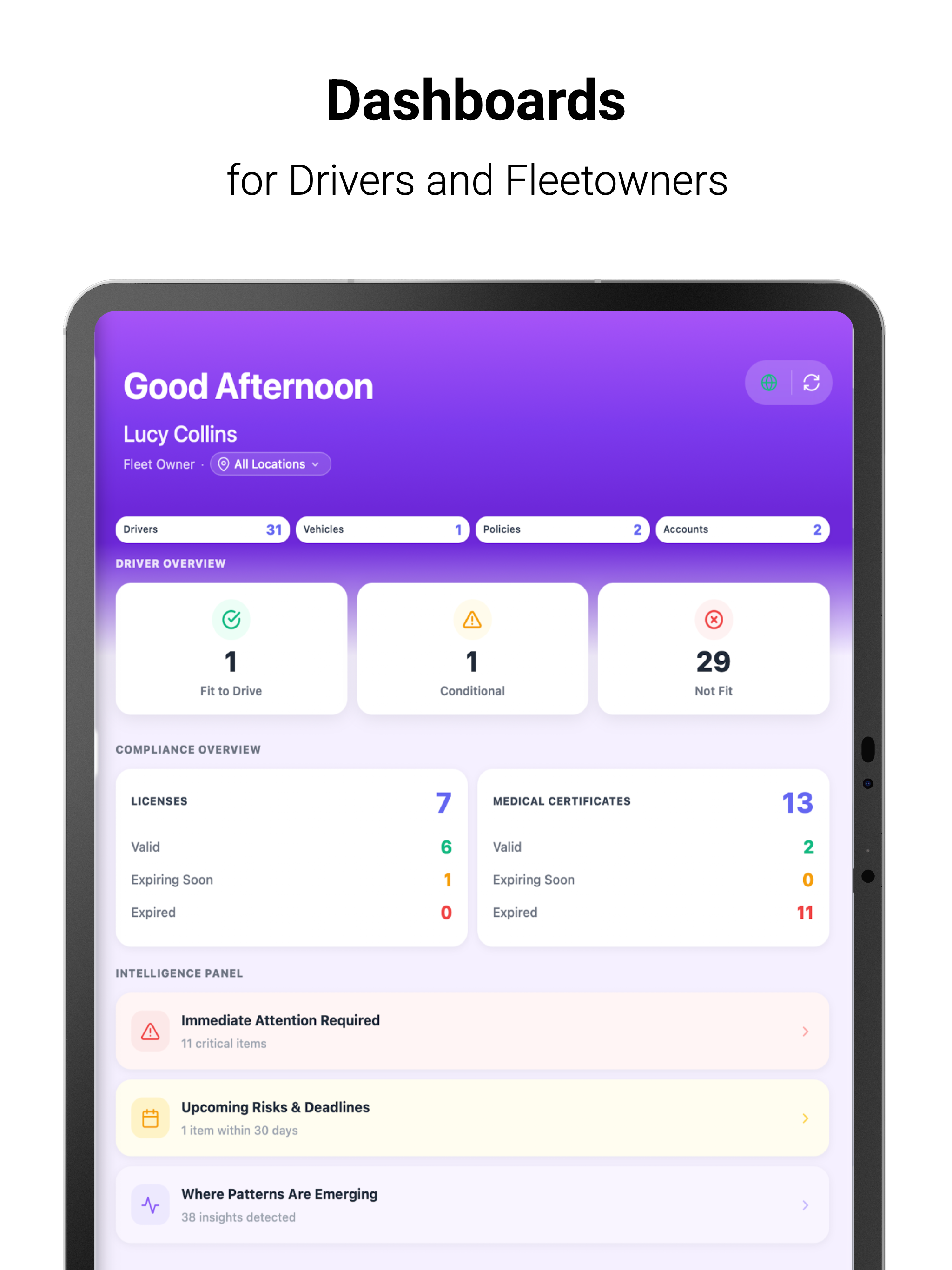 SaferFleet™