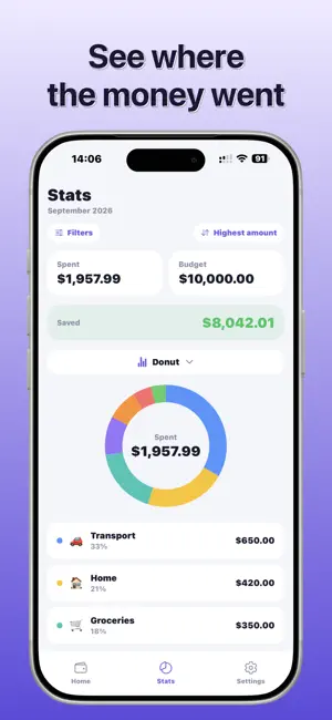 Spent Money: Expense Tracker screenshot 2