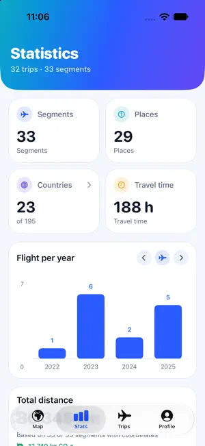 TravelLog: Your Travel Journal screenshot 2