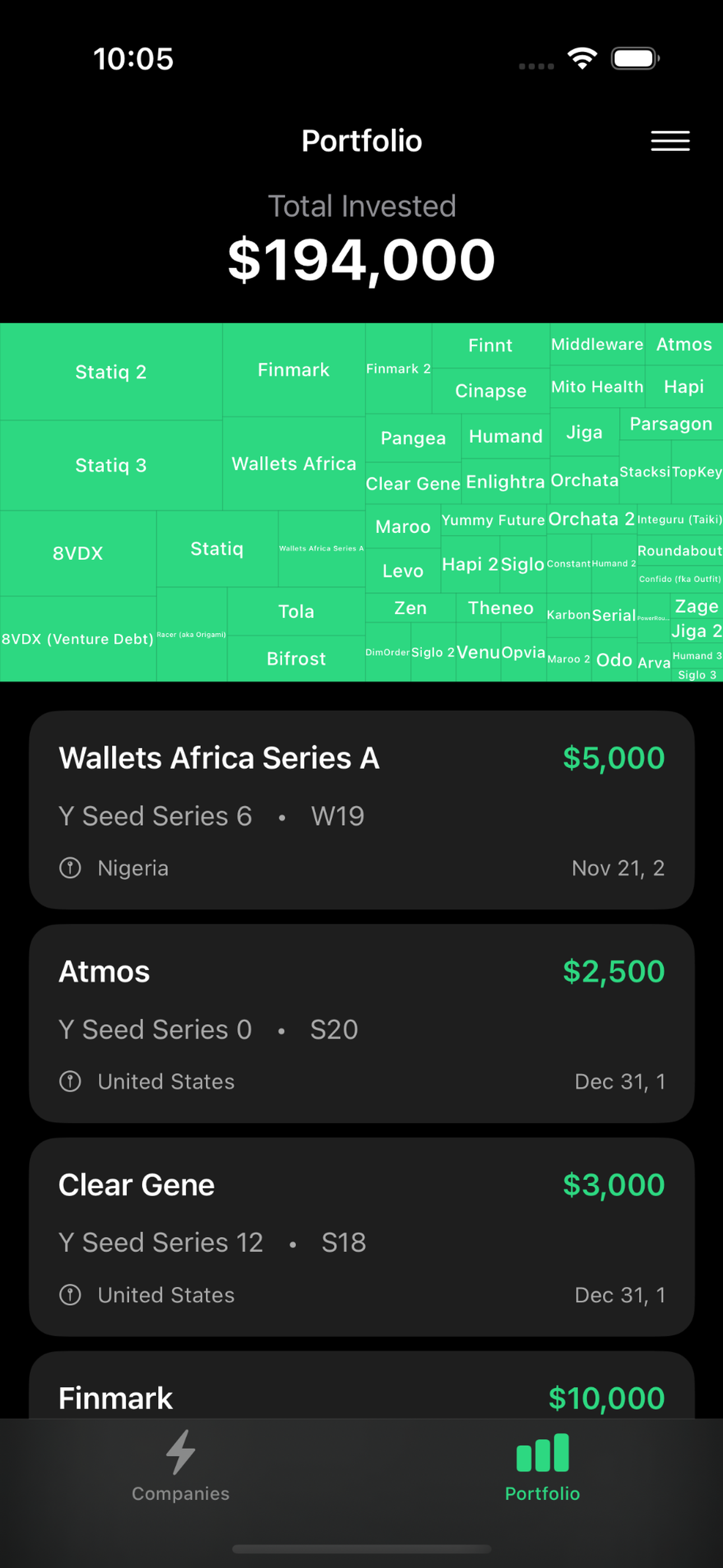 Halo Labs