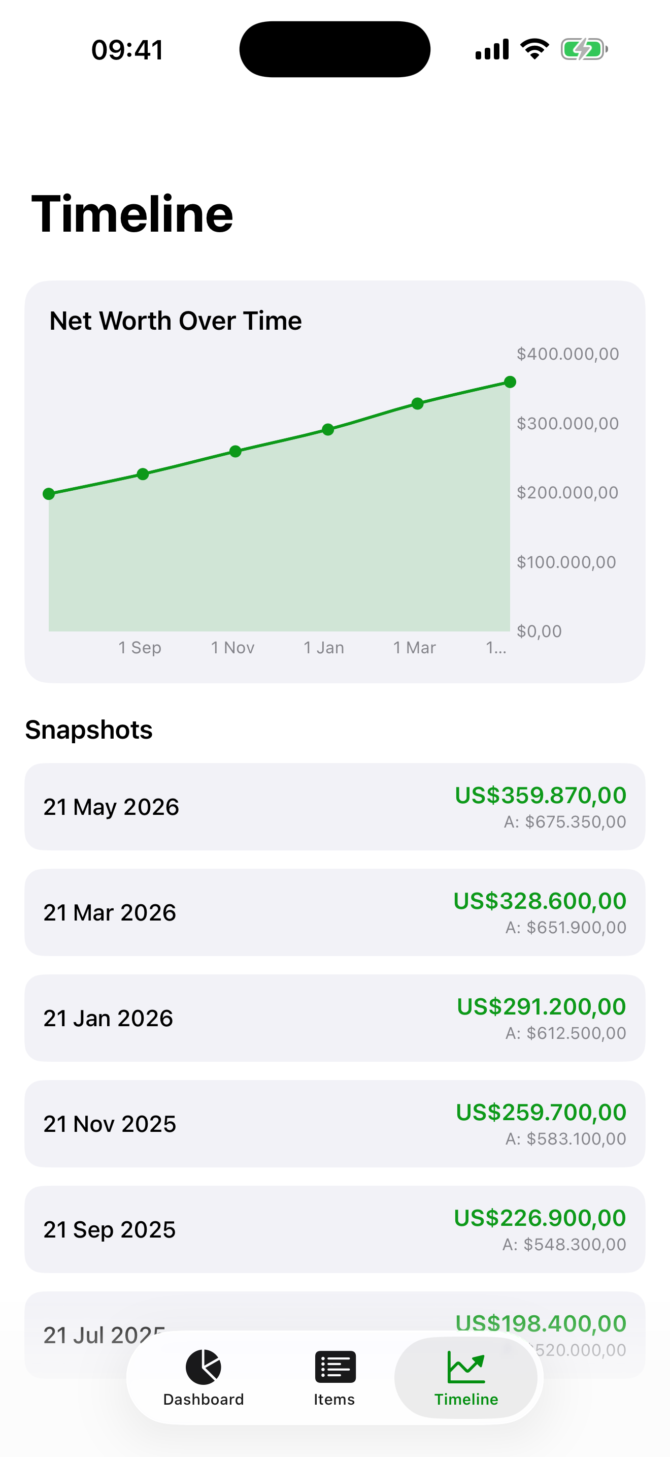 Net Worth & Wealth Tracker