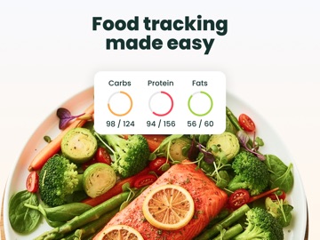 Vivid: Healthy Life iPad screenshot