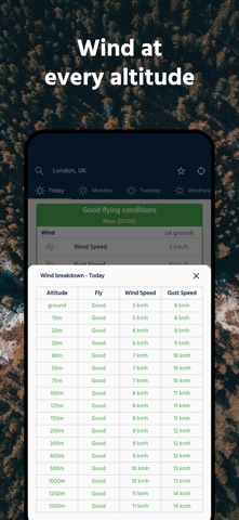 Dronecast: UAV & Drone Weather — скриншот 4