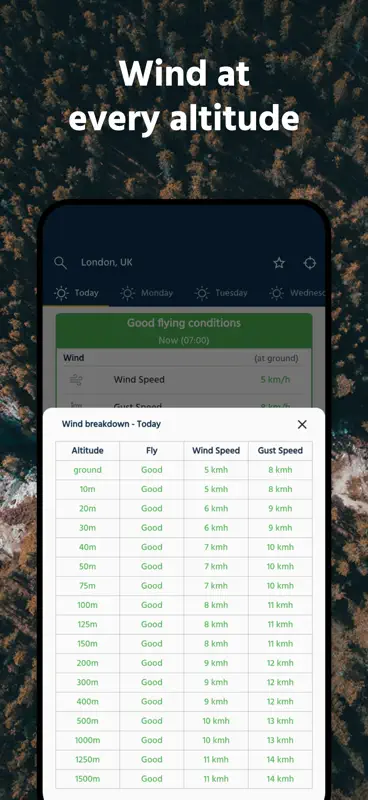 Dronecast: UAV & Drone Weather screenshot 4 of 8