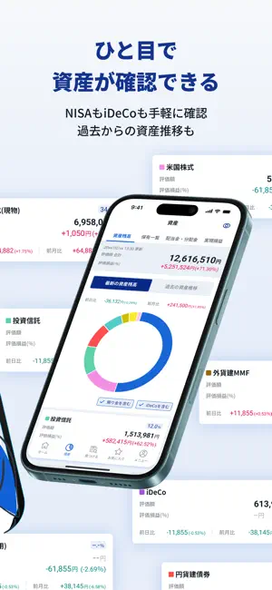 SBI証券Plus - 資産管理・投資情報 - iPhone screenshot 2