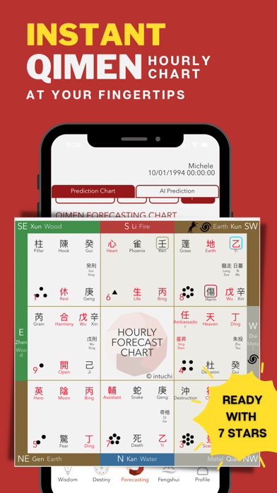 Screenshot #2 pour Intuchi
