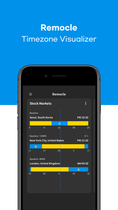 Screenshot #1 pour Remocle - Timezone Converter
