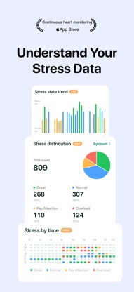 InWave: Stress Monitor screenshot 2