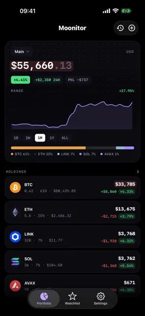 Moonitor: Crypto Portfolio screenshot 1