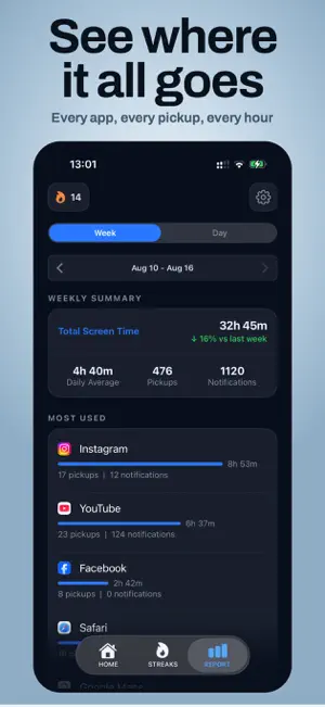 Unplugged - App Blocker, Focus screenshot 2