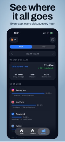 Unplugged - App Blocker, Focus Screenshot 2 of 8