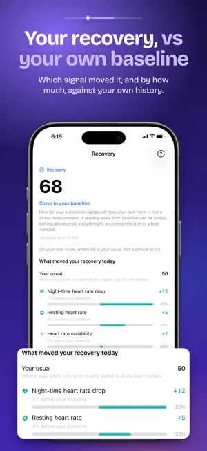 Narelia: Readiness & HRV screenshot 2