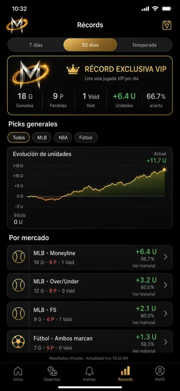 Milian Quant screenshot 1 of 6