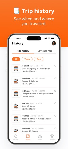 Transit Stats - CTA Analytics screenshot