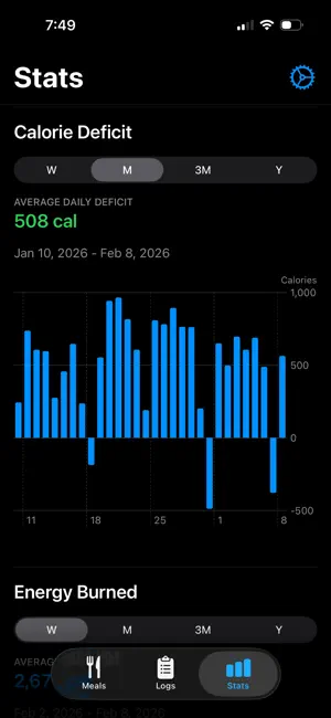 Log Nutrients screenshot 4