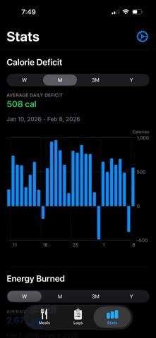 Log Nutrients screenshot