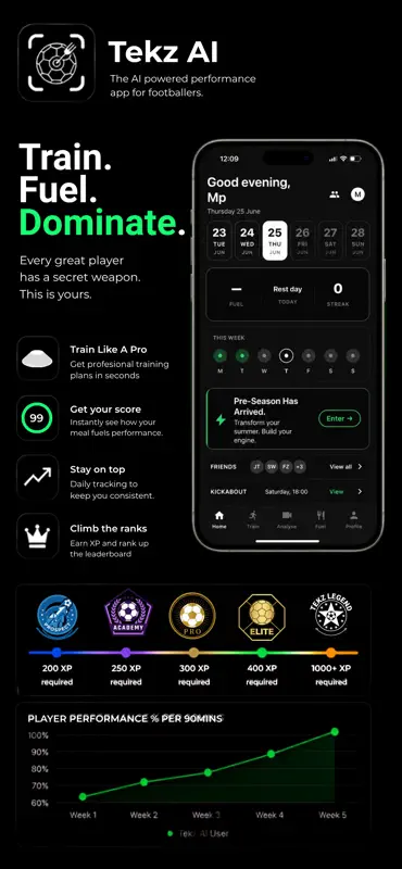 Tekz AI - Football Performance screenshot 1 of 6