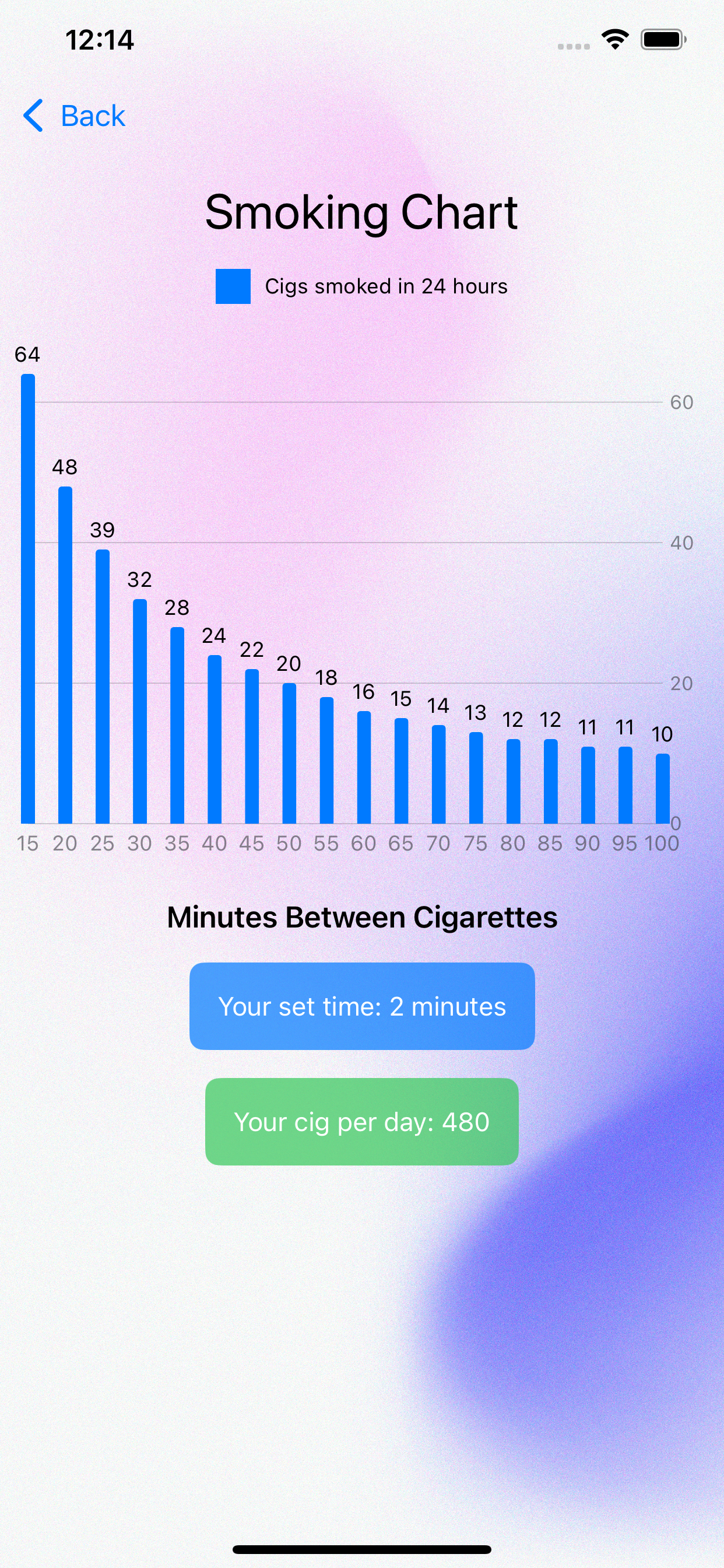 嘉善县安全智管企业端