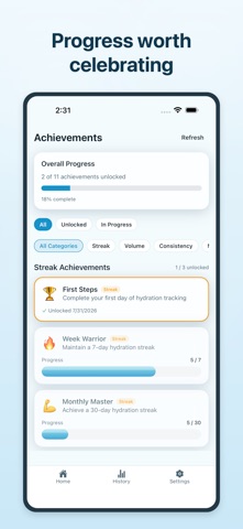 HydrateNow: Daily Hydration screenshot