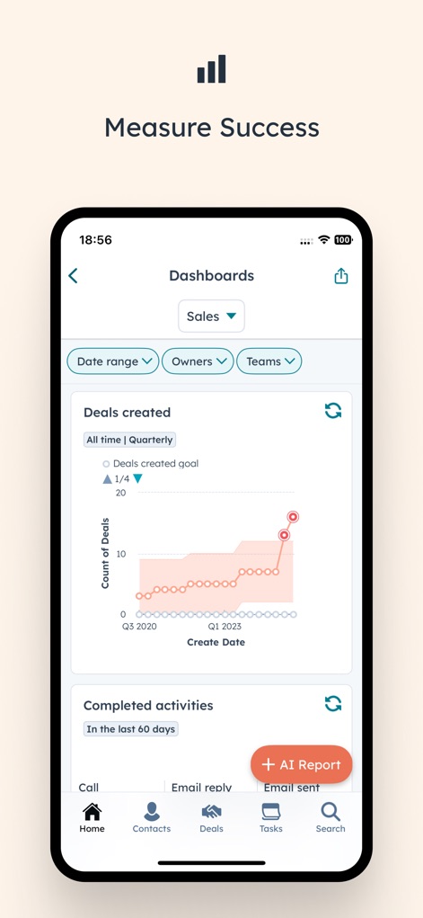 HubSpot - La aplicación permite el seguimiento del progreso, con gráficos claros de 'negocios creados' y la opción de generar informes mediante el botón 'AI Report'.