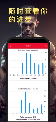 拳击训练：Punch Trainer screenshot
