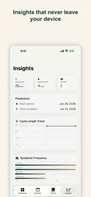 SafeCycle: Period Tracker screenshot 4