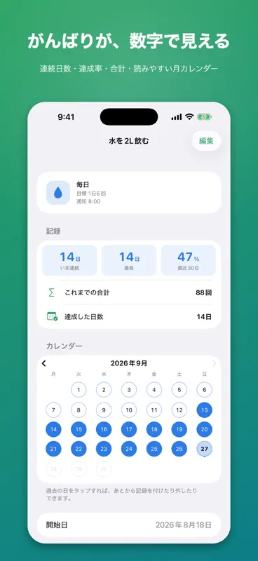 つづくToDo：取り消せる習慣トラッカー screenshot 5 of 7