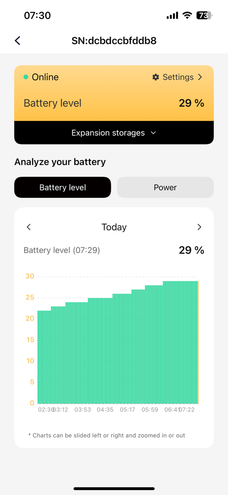SunEnergyXT screenshot 8