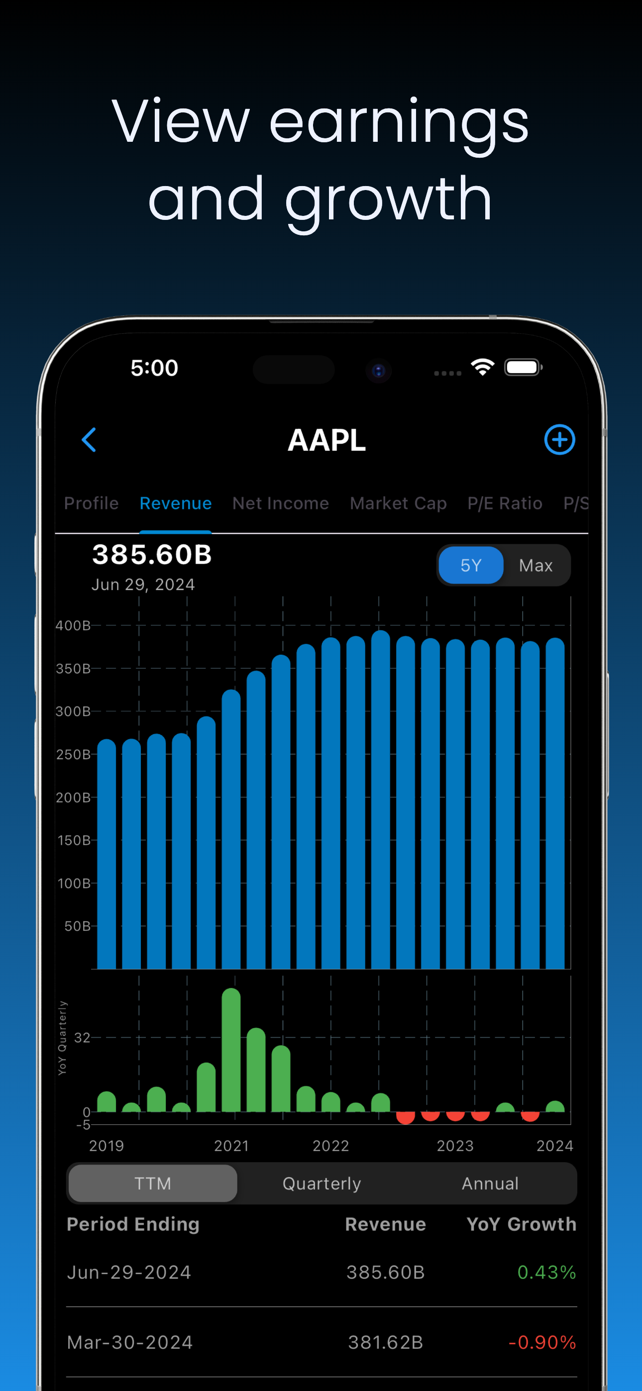 Stock Financials App