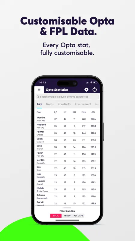 Fantasy Football Fix for FPL screenshot 7 of 8