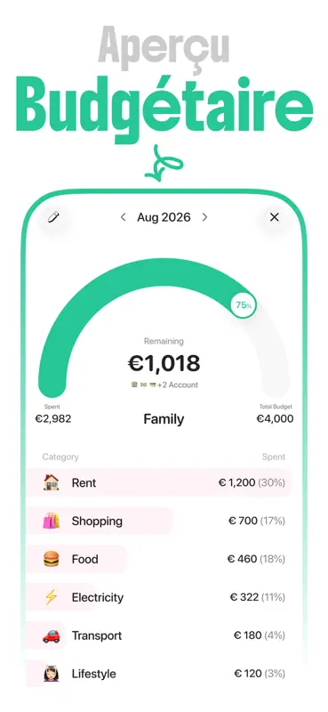 Gestion Budget - Zero screenshot 4 of 6