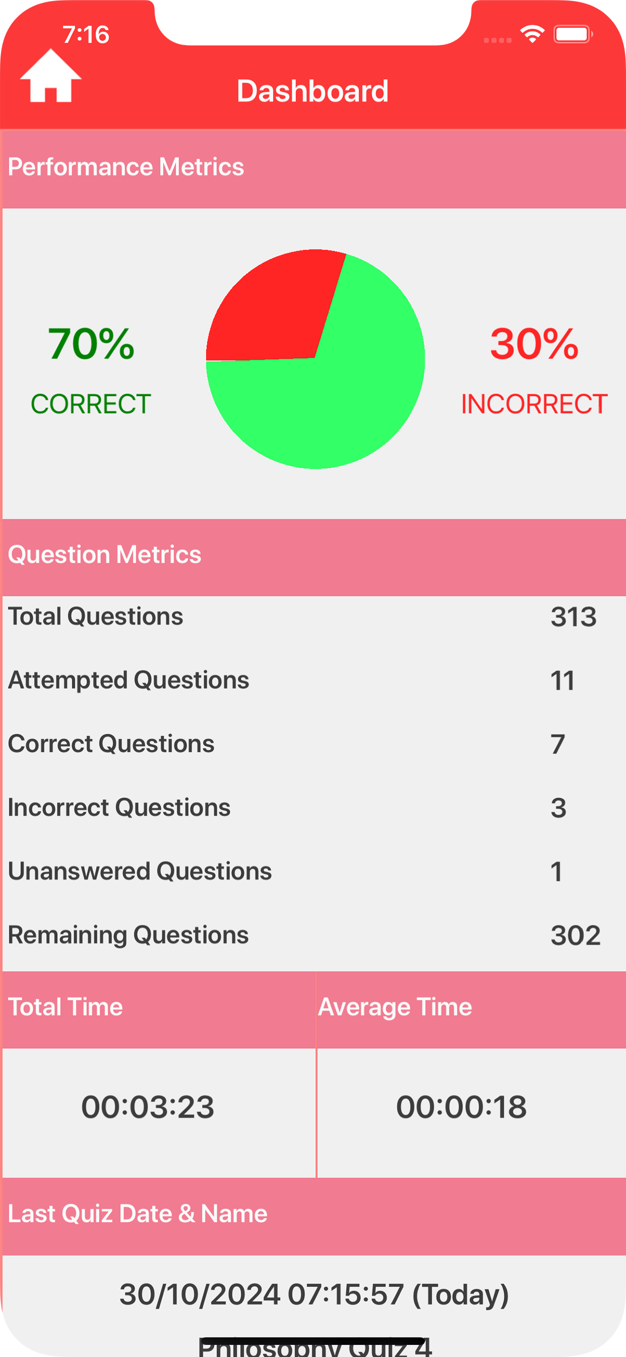 Philosophy Quizzes