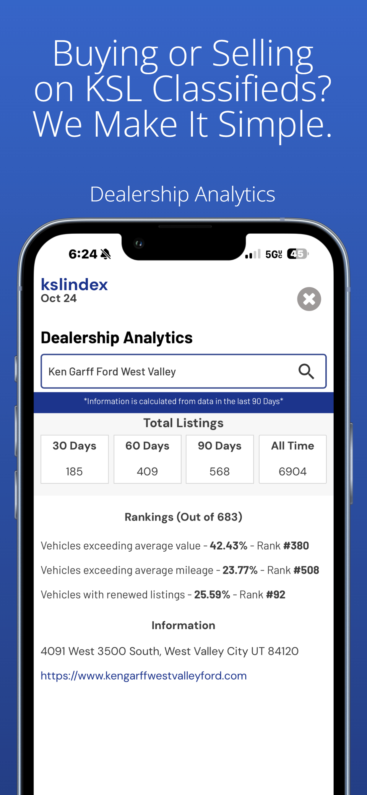 kslindex